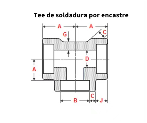 Dimensión de Tee Igual